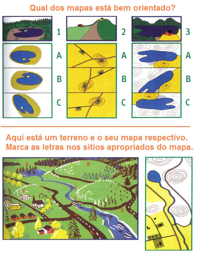 Imagem para Orientar o mapa sem bússola