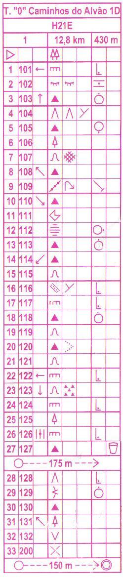 Imagem para exercício 1 de Sinalética